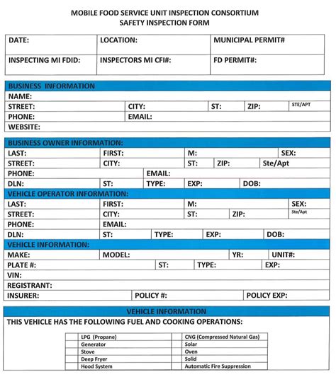 State of Michigan's Food Inspections Online Postings.